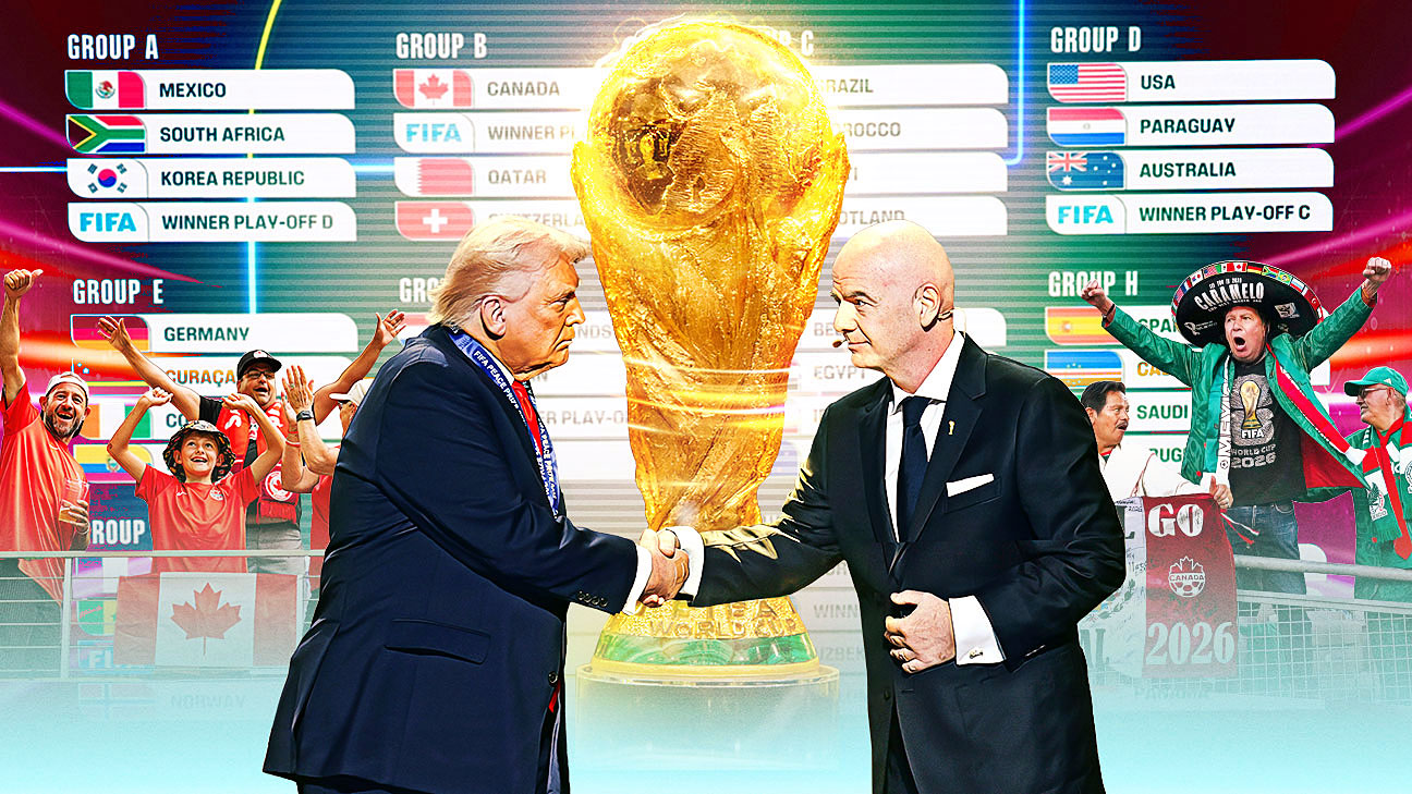 2026世界杯前瞻：美国、加拿大、墨西哥主办下的史无前例争议